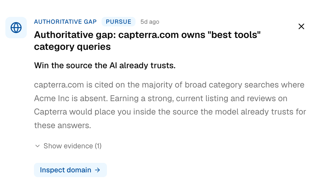 Query Intelligence insights: the weekly briefing of what to tackle first.